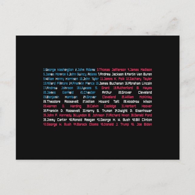 Förteckning över 46 amerikanska presidenter i Roli Helg Vykort (Framsida)