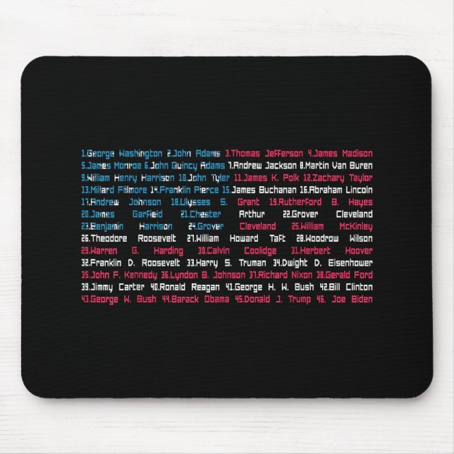 Förteckning över 46 amerikanska presidenter i Roli Musmatta (Framsidan)