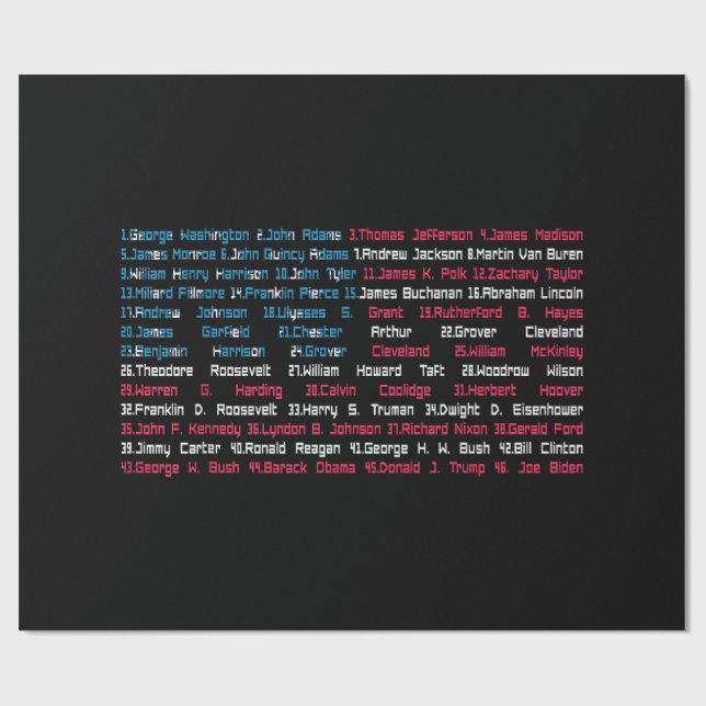 Förteckning över 46 amerikanska presidenter i Roli Presentpapper (Platt)