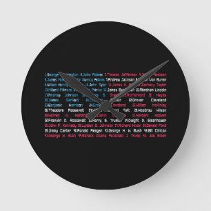 Förteckning över 46 amerikanska presidenter i Roli Rund Klocka