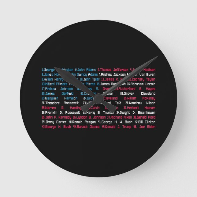 Förteckning över 46 amerikanska presidenter i Roli Rund Klocka (Framsida)