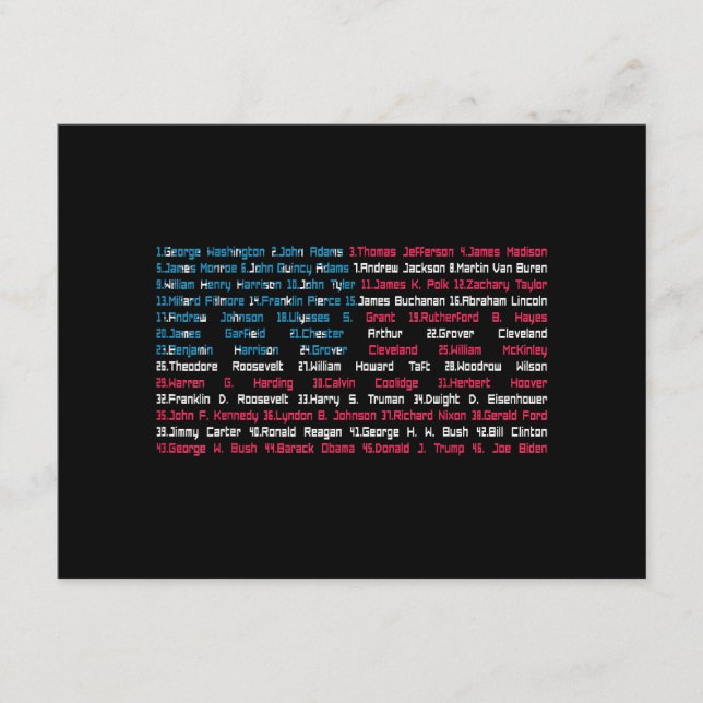 Förteckning över 46 amerikanska presidenter i Roli Tilläggskort (Framsida)
