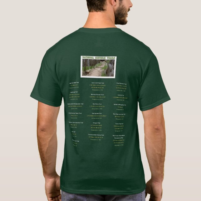 Förteckning över nationella historiska spår t shirt (Baksida)