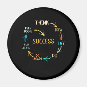 Förträffscykel med stor inspiration magnet