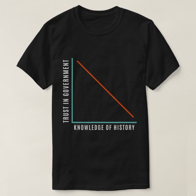 Förtroende för Government Vs Knowledge of History  T Shirt (Design framsida)