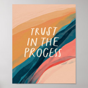Förtroende för processaa poster