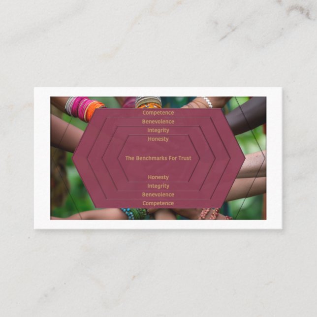 Förtroende → Transformationellt ledarskap (med QR- Visitkort (Framsida)