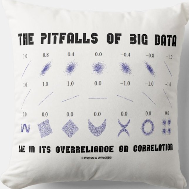 Förtroendeförhållandet mellan stora data kudde (Correlation humor throw pillow for any statistician who understands the pitfalls of big data)