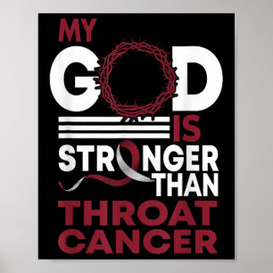 Förtroendet för min Gud är starkare än hotet Cance Poster