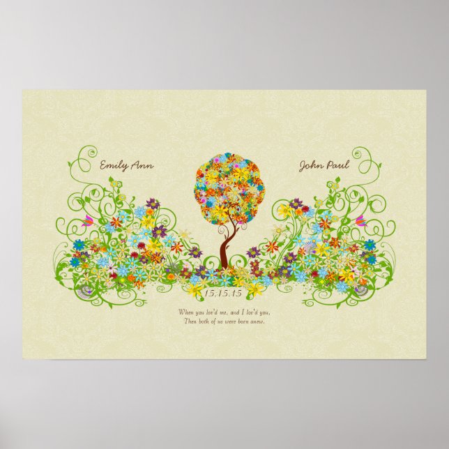 Förtrollad Skogslappverk Blommig Sagan Träd Poster (Framsidan)