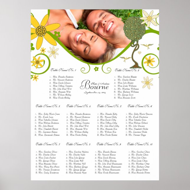 Förtrollad Skogslappverk Blommig Sagan Träd Poster (Framsidan)