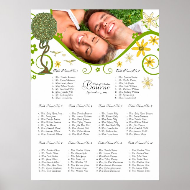 Förtrollad Skogslappverk Blommig Sagan Träd Poster (Framsidan)