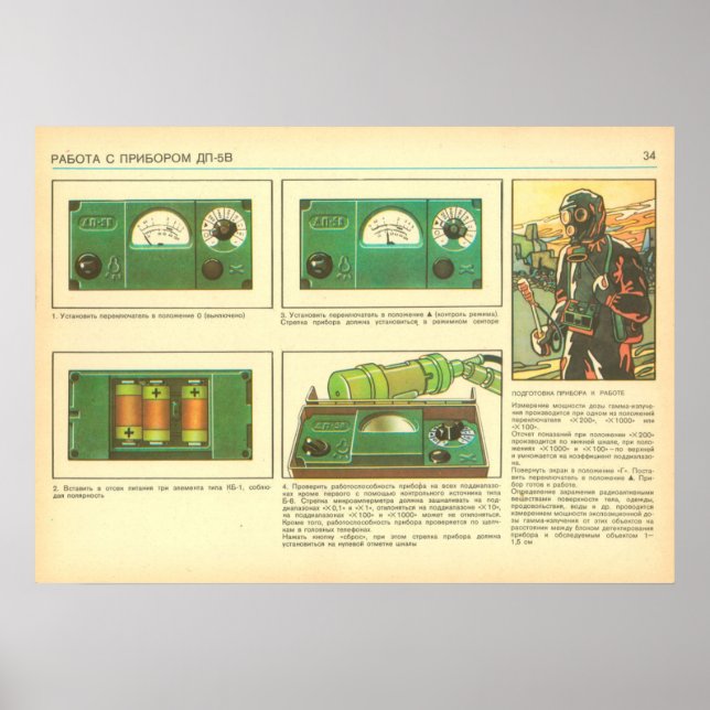 fortsatt stråldosimetrar poster (Framsidan)