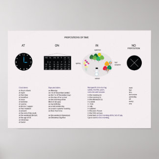 Förutsättningar för tid- Engelsk grammatik Poster