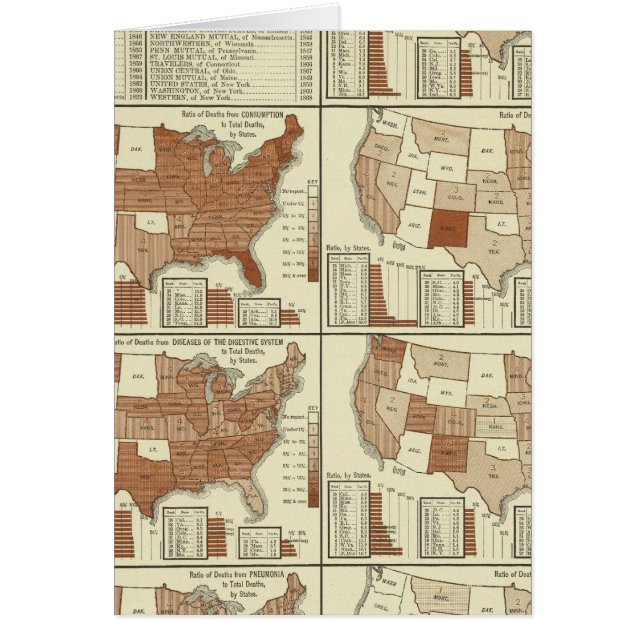 förväntad livslängd för manar hälsningskort (Framsidan)