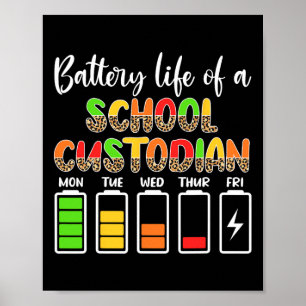 Förvaringsansvarig Battery Life School-arbetsledar Poster