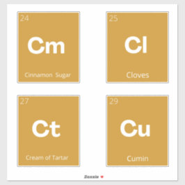 Förvaringsetiketter för moderna minimala kökspanel klistermärken