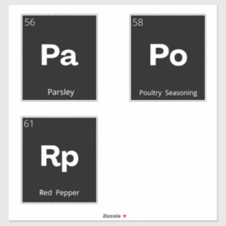 Förvaringsetiketter för moderna minimala kökspanel klistermärken