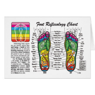 Fot-Massage-Reflexology Hälsningskort