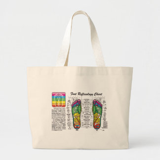 Fot-Massage-Reflexology Jumbo Tygkasse