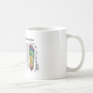 Fot-Massage-Reflexology Kaffemugg