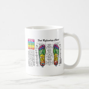 Fot-Massage-Reflexology Kaffemugg