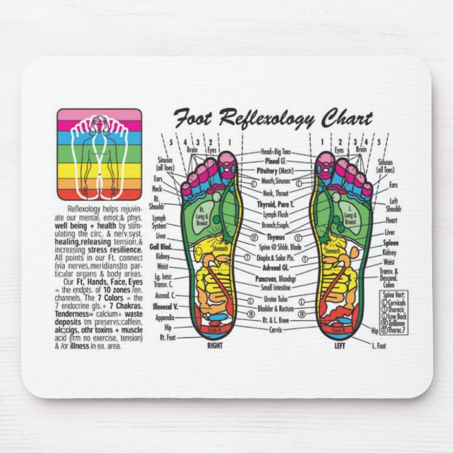 Fot-Massage-Reflexology Musmatta (Framsidan)