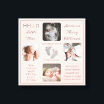 Fotavtryck av Många Photo  Birth Keepsak Canvastryck<br><div class="desc">Skapa en födelsekeepé som är lika unik som ditt dyrbara barn med den här "Hej Little One"-fotodesignen som visar din baby namn, födelsestatistik, föräldrar och syskon namn. I mitten finns två mallar linjer för ditt personliga meddelande eller så kan du använda vårt. Det här meddelandet finns överst och grund på...</div>