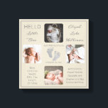 Fotavtryck av Många Photo Greige Birth Keepsak Canvastryck<br><div class="desc">Skapa en födelsekeepé som är lika unik som ditt dyrbara barn med den här "Hej Little One"-fotodesignen som visar din baby namn, födelsestatistik, föräldrar och syskon namn. I mitten finns två mallar linjer för ditt personliga meddelande eller så kan du använda vårt. Det här meddelandet finns överst och grund på...</div>