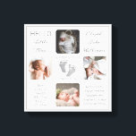 Fotavtryck från Många Foto Birth Keepsaké Canvas P<br><div class="desc">Skapa en födelsekeepé som är lika unik som ditt dyrbara barn med den här "Hej Little One"-fotodesignen som visar din baby namn, födelsestatistik, föräldrar och syskon namn. I mitten finns två mallar linjer för ditt personliga meddelande eller så kan du använda vårt. Det här meddelandet finns överst och grund på...</div>
