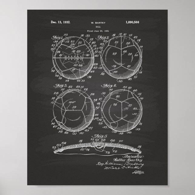 Fotboll 1932 Patent Art Poster (Framsidan)