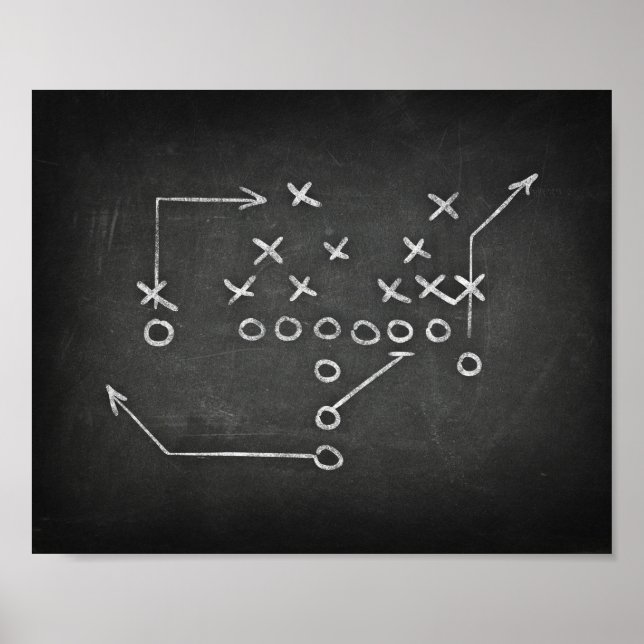 FOTBOLL PLAYBOOK Skriv ut Sports Decor Poster (Framsidan)