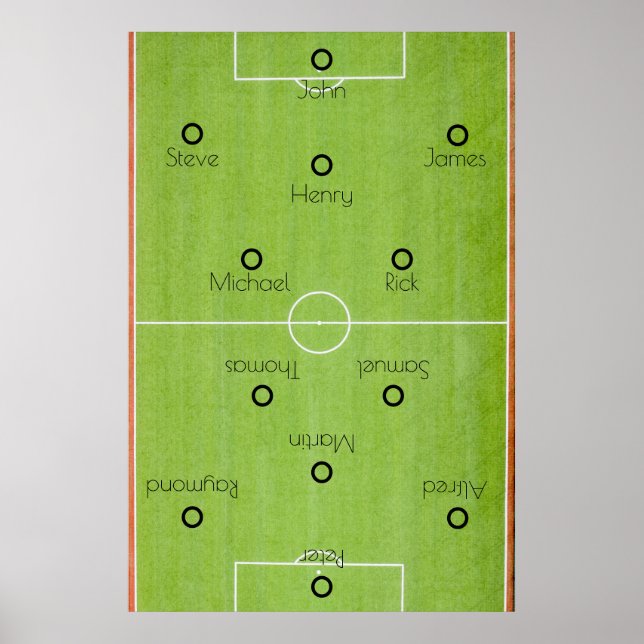 Fotboll Poster (Framsidan)