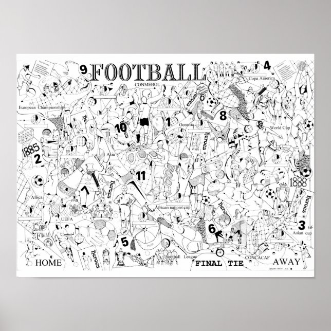 Fotboll poster (Framsidan)