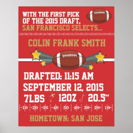 Fotbollsmeddelande - Röda & Guld Poster