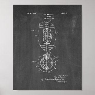 Fotbollspatent - Chalkboard Poster