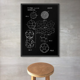 Fotbollspatent Poster