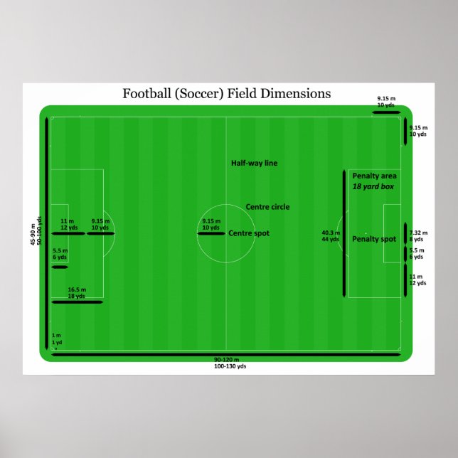 Fotbollsskor, Fält-dimensioner Poster (Framsidan)