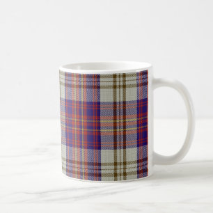 FotgängareTartanmugg Kaffemugg