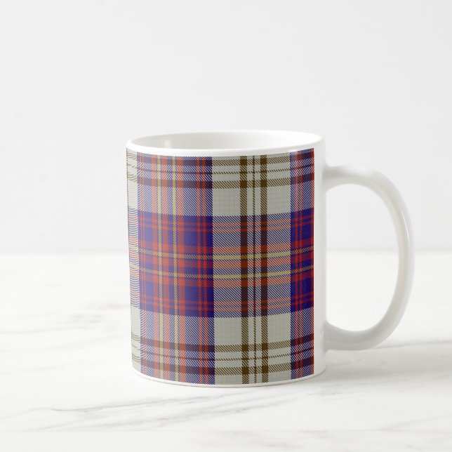 FotgängareTartanmugg Kaffemugg (Höger)