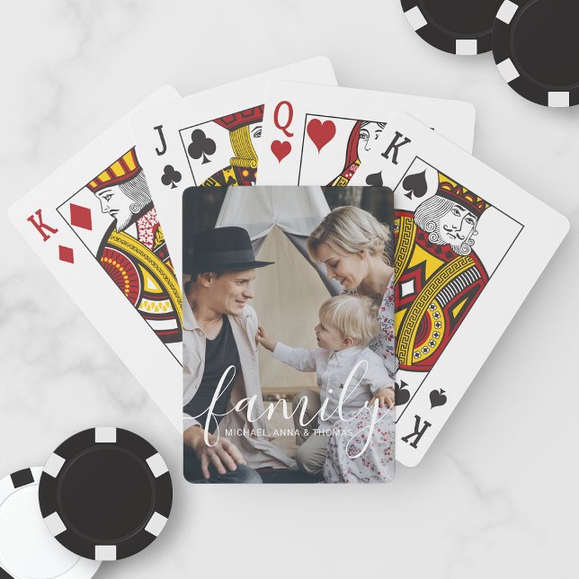 Foto av Anpassningsbarnas familj med eget namn Casinokort (Skapare uppladdad)