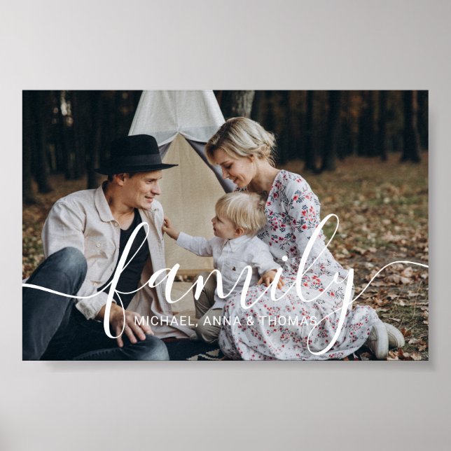 Foto av anpassningsbarnas familj med eget namn poster (Framsidan)