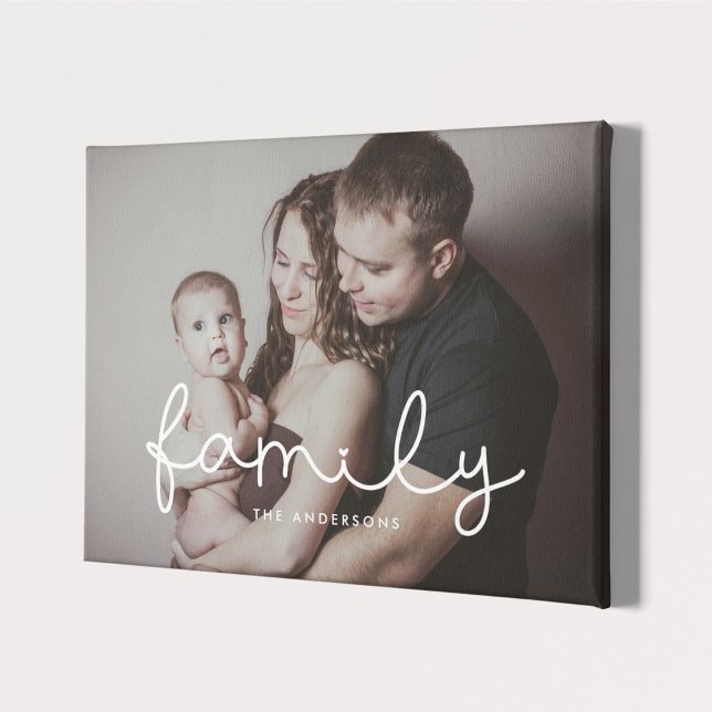 Foto av familjen Söt, vismisk skriptfamilj Canvastryck (Skapare uppladdad)