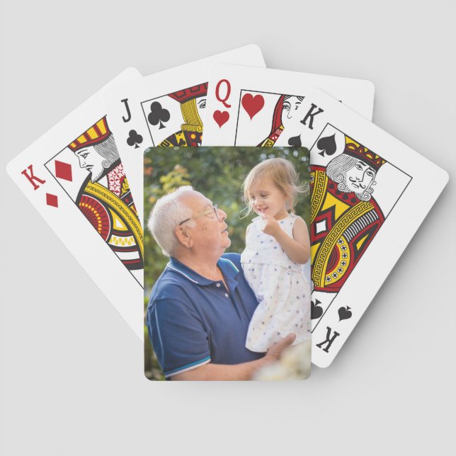 Foto för anpassningsbar Personlig Casinokort (Baksidan)