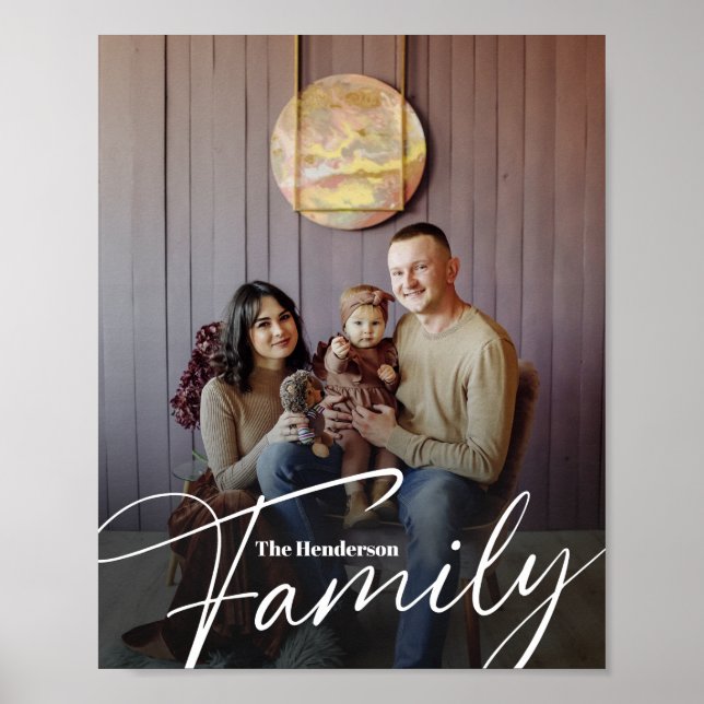 Foto för enkel Anpassningsbar-familj Poster (Framsidan)
