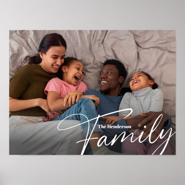 Foto för enkel Anpassningsbar-familj Poster (Framsidan)