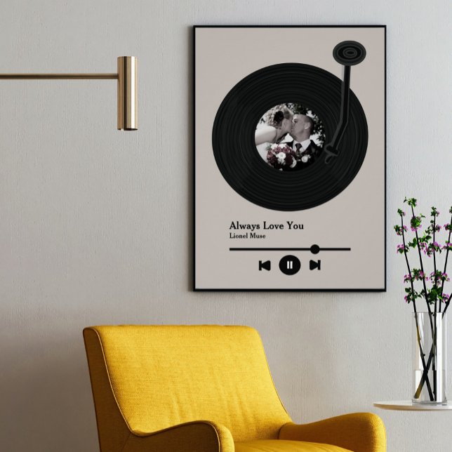 Foto för första Dance Music Record Poster (Skapare uppladdad)