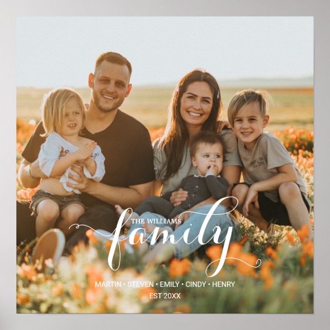 Foto och anpassade namn för personligens familj poster (Framsidan)