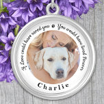 Foto på Pet Memorial Personlig Hund Silverpläterat Halsband<br><div class="desc">Ät din bästa vän med en anpassningsbar foto med ett minneskort. Denna unika minnesstund är perfektens gåva till dig själv, familj eller vänner för att betala hyllning till din älskade. Det här unika hund för minneshalsband har en enkel svartvit design med dekorativa skript. Citat: "Om Kärlek hade kunnat rädda dig...</div>