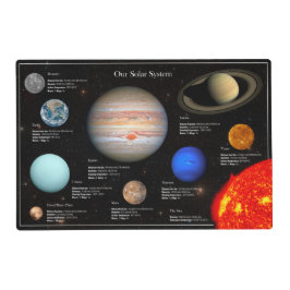 Foto på Solar System Planet Infografik Hi-Res-foto